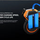 InMotion Electric Unicycle Inmotion V14 Adventure