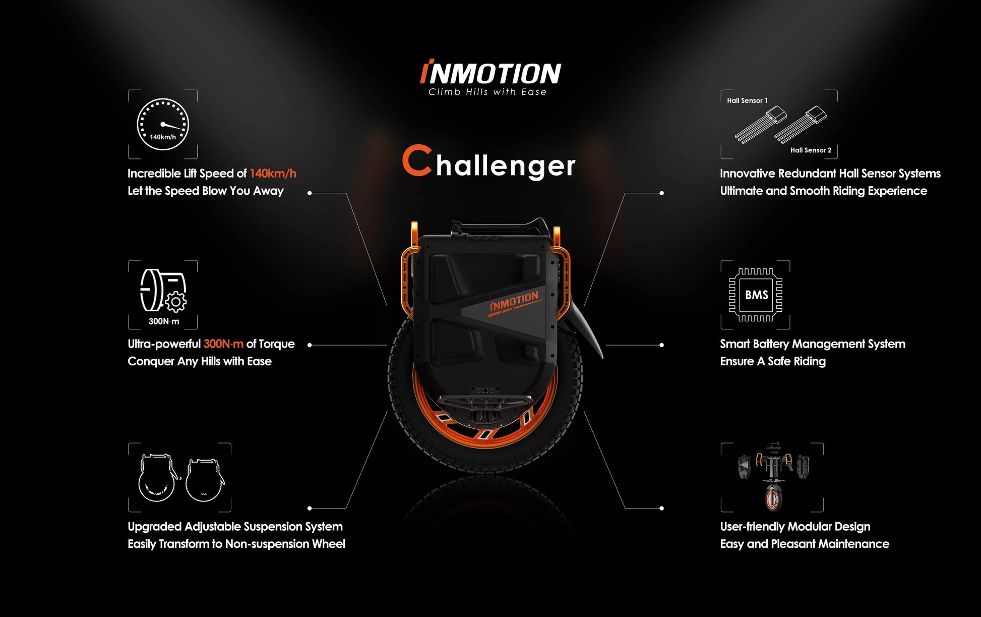 Inmotion V13 Challenger - Ride One